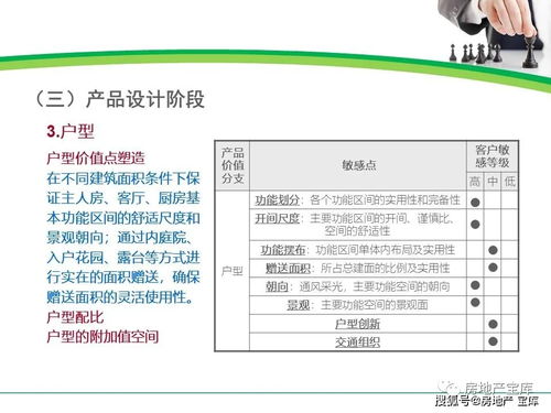 文旅融合视角下的景区管理与住房产营销阶段衔接策略
